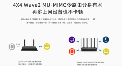 老舊路由器能否帶動(dòng)十臺設(shè)備？寢室網(wǎng)絡(luò)困局的現(xiàn)實(shí)與選擇